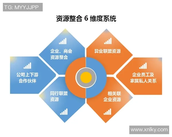 FPX快攻策略分析：成功与失败的深度剖析与反思